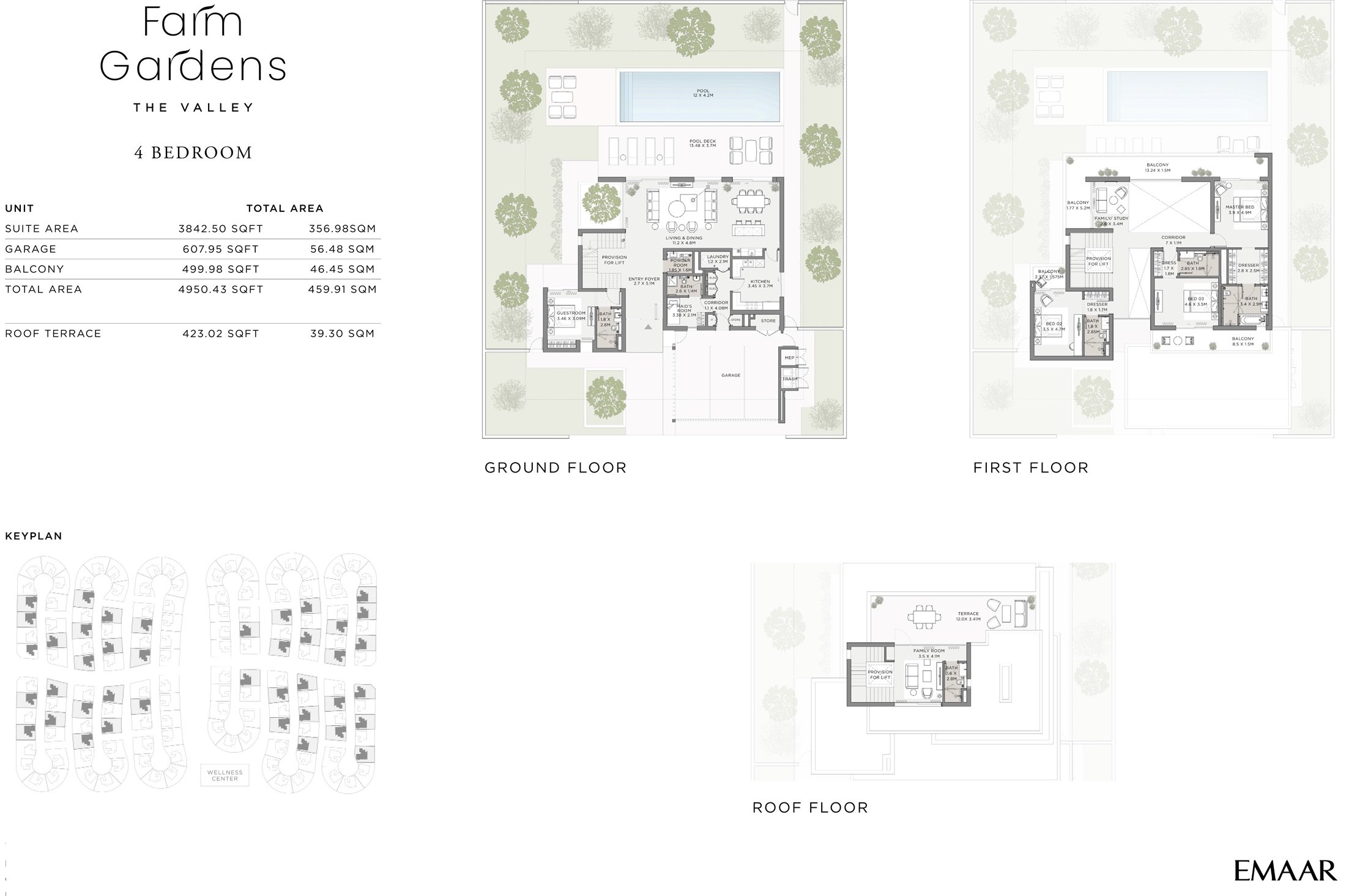 EMAAR "Farm Gardens"